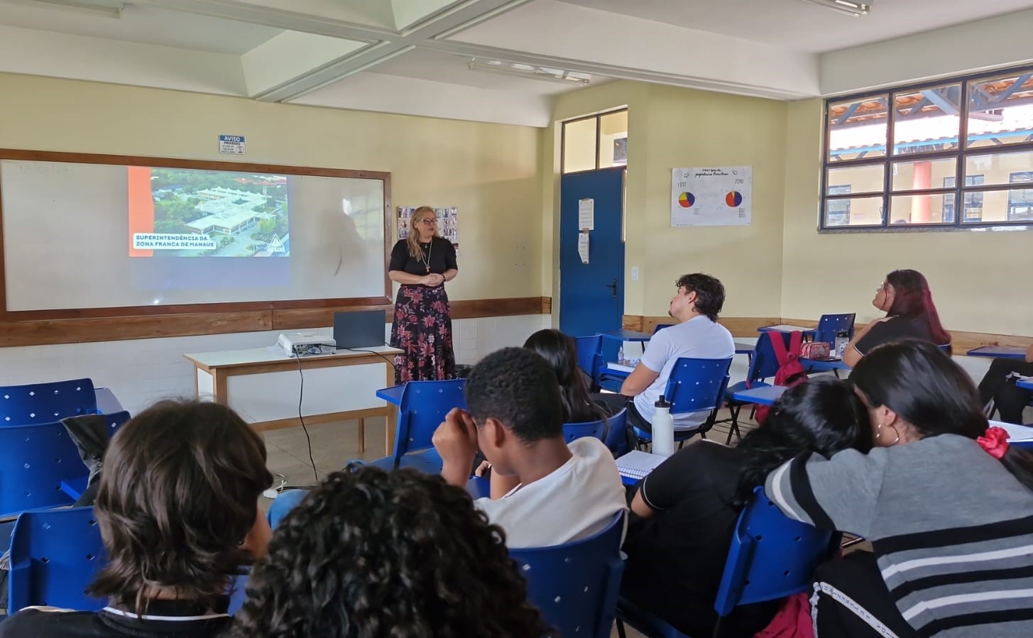 Suframa nas Escolas leva informações sobre a ZFM em jornada dupla